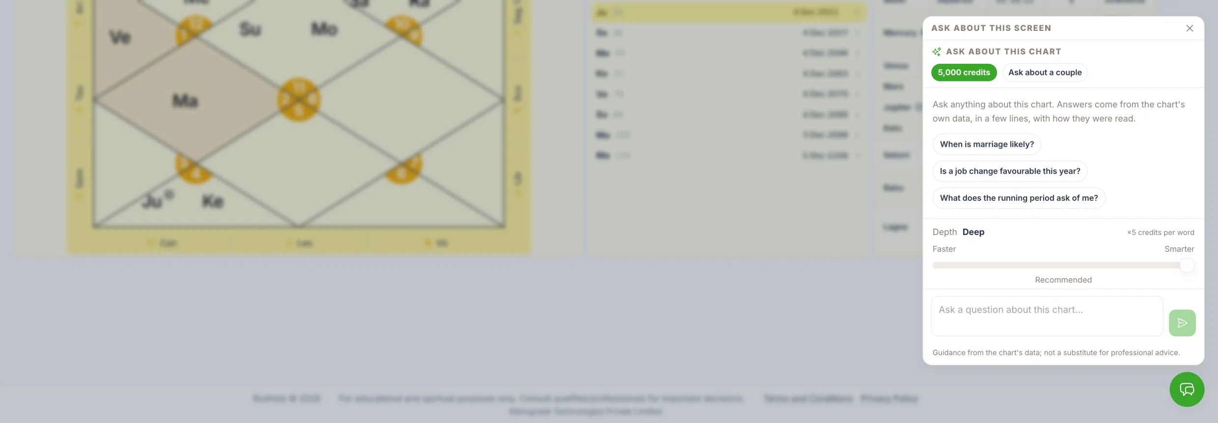 The Bodhlok consult panel beside a birth chart, with suggested questions and the depth slider set to Deep at 5 credits per word